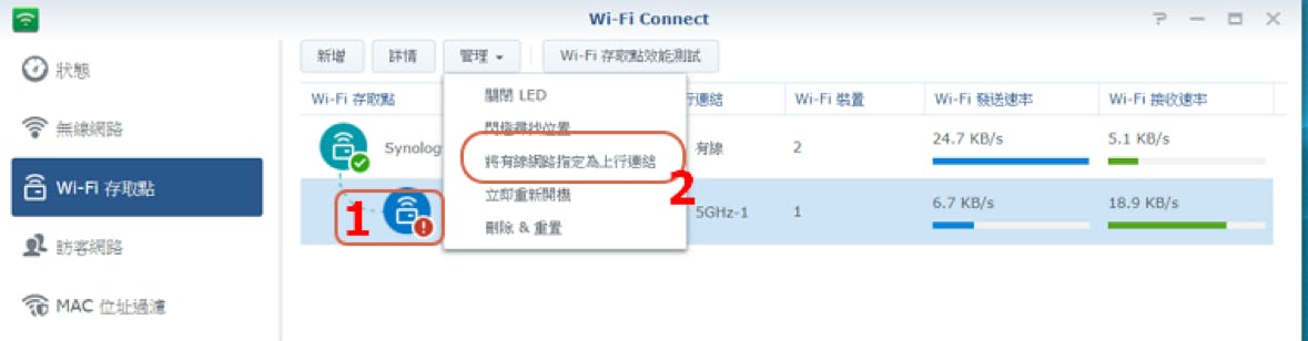 Synology Mesh Router wifi分享 路由器
