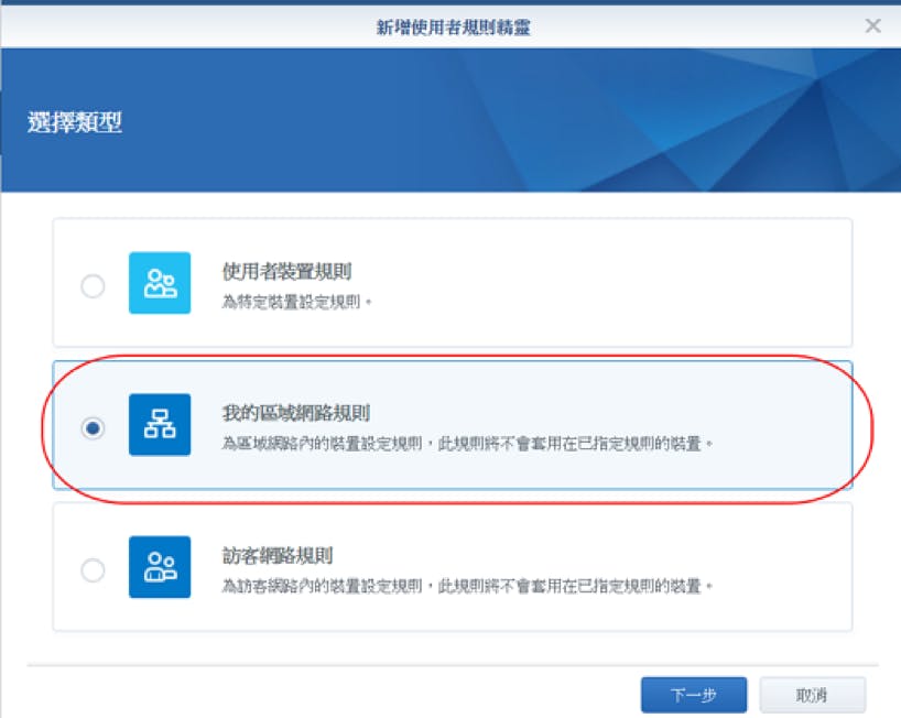 Synology Mesh Router wifi分享 路由器