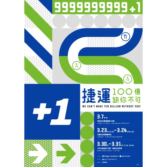 是北捷運量將突破100億，這5大好康活動你都知道了嗎？這篇文章的首圖