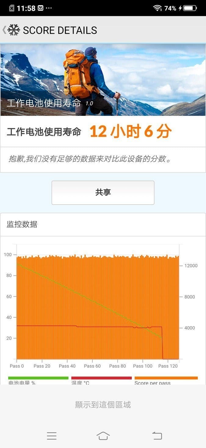 全螢幕更進化的雙螢幕!台版『vivo NEX 雙螢幕版』性能與電力續航實測電力性能速報! @3C 達人廖阿輝