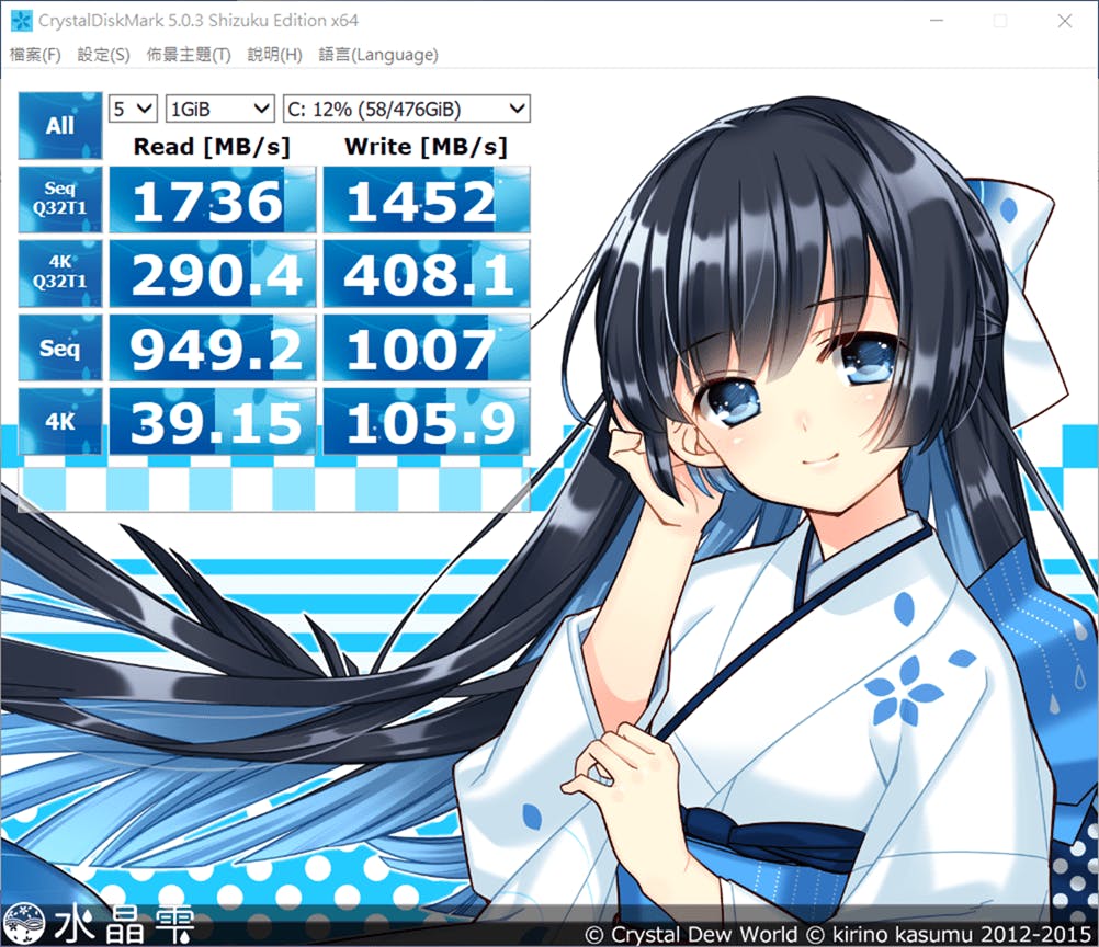 美.力 無邊 ASUS ZenBook 15 (UX533FD) 不僅世界最小,還有獨立顯卡的輕薄怪獸筆記型電腦! @3C 達人廖阿輝