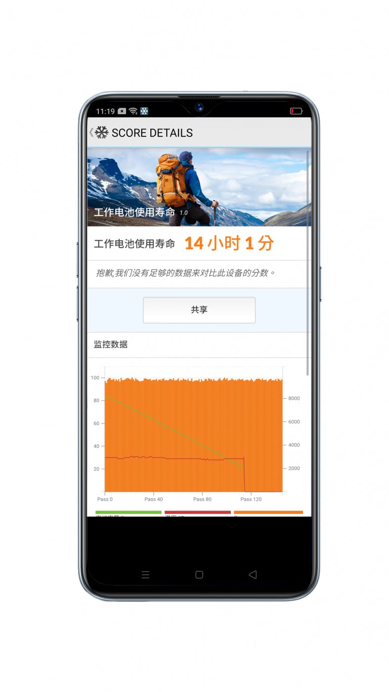 繼續越級挑戰! realme XT 性能電力速報 / 遊戲性能實測 @3C 達人廖阿輝