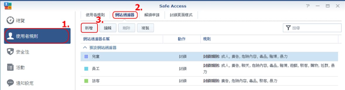 Synology Mesh Router wifi分享 路由器