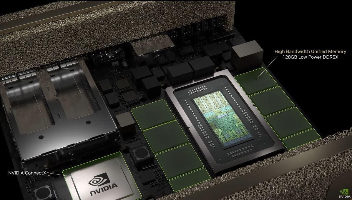 CES 2025：NVIDIA宣布可視為迷你DGX系統的Project DIGITS，搭載