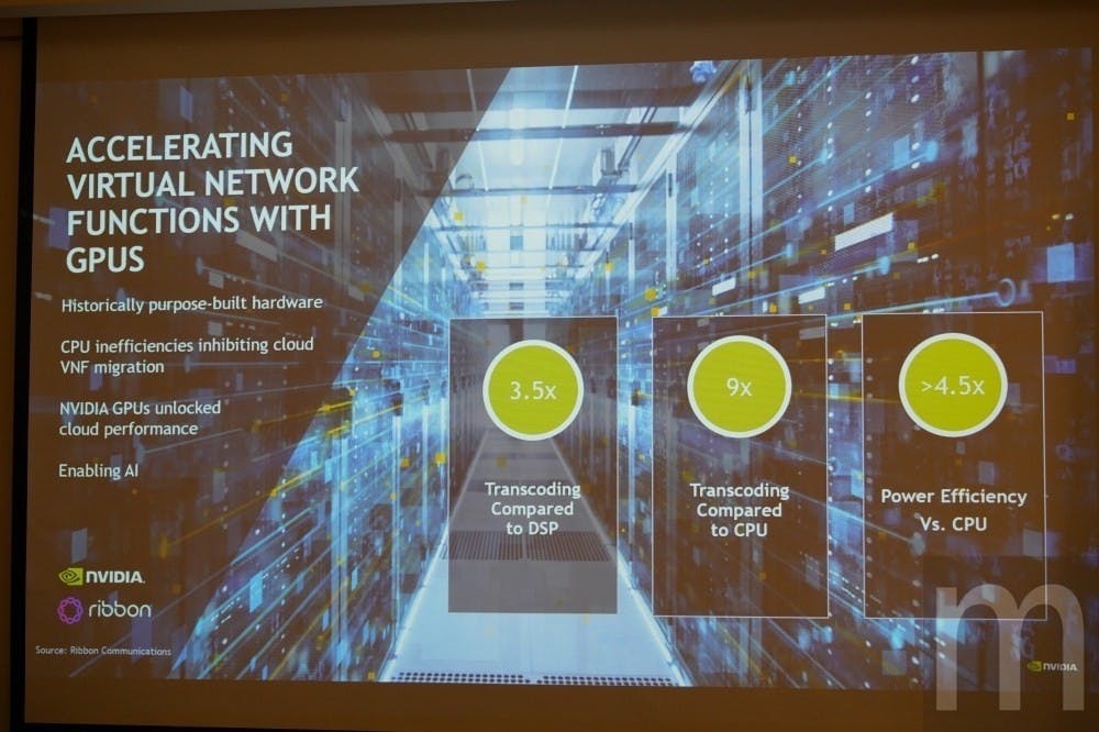 是電腦視覺、虛擬化 NVIDIA藉GPU加速5G連網應用成長這篇文章的首圖