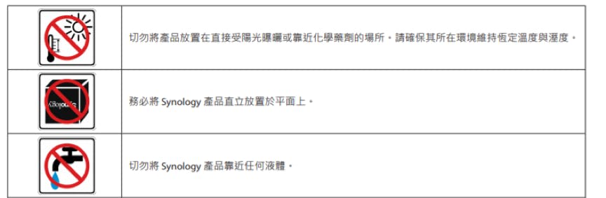 Synology Mesh Router wifi分享 路由器