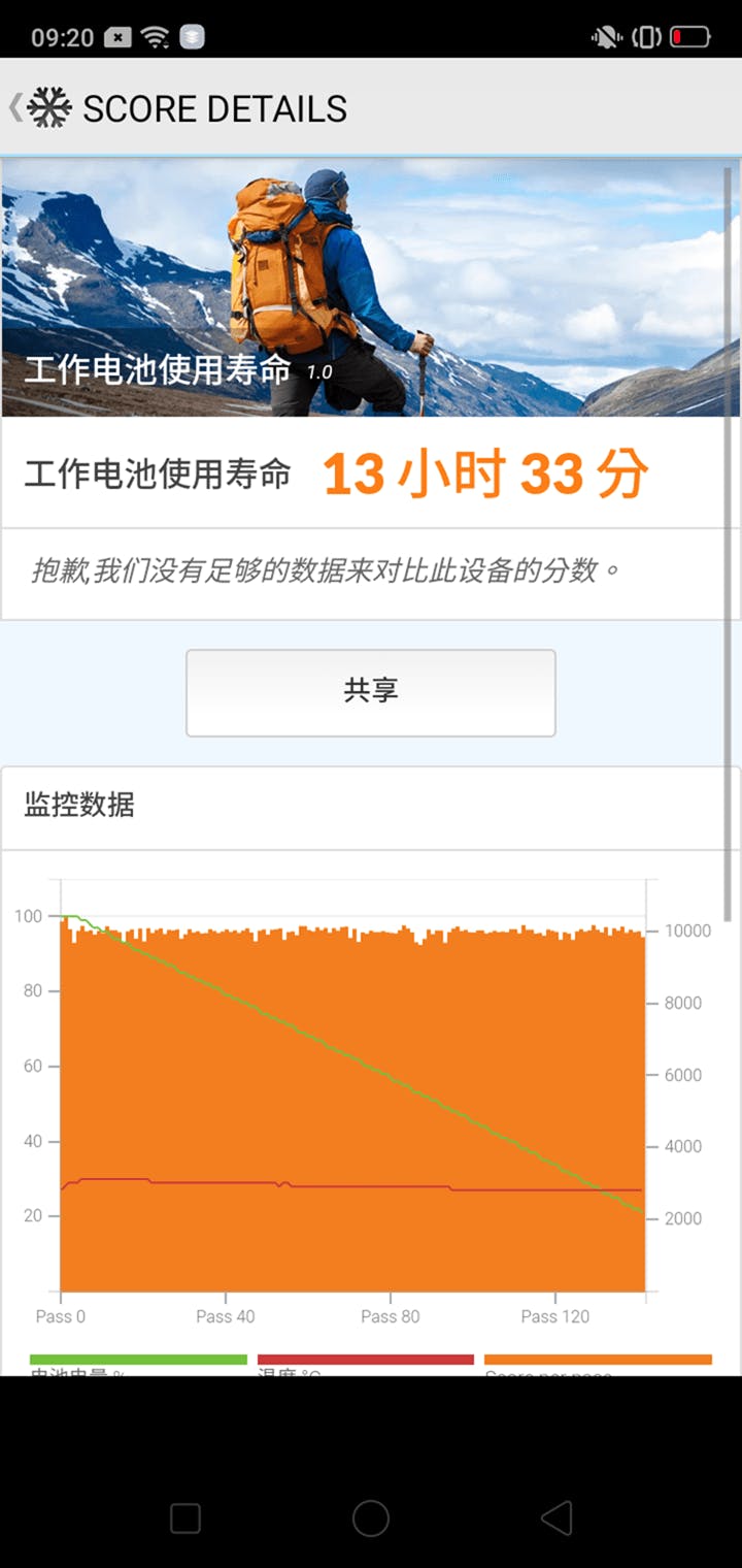 主打性價比的 Realme 3 性能電力表現如何?阿輝測給你看 @3C 達人廖阿輝