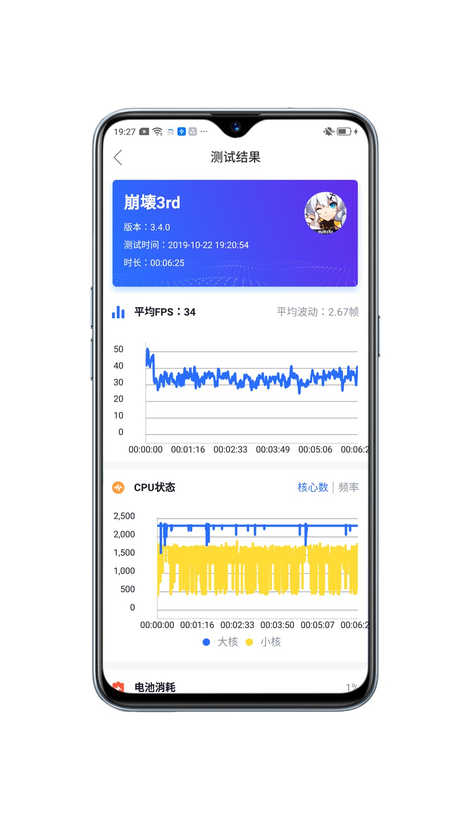 繼續越級挑戰! realme XT 性能電力速報 / 遊戲性能實測 @3C 達人廖阿輝