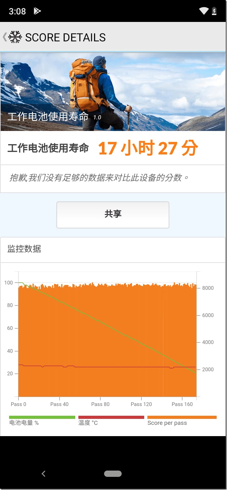 小米 A3 開箱快速動手玩 + 性能電力速報!NT$6999 原生 Android + 三鏡頭挑戰性價比定義 @3C 達人廖阿輝