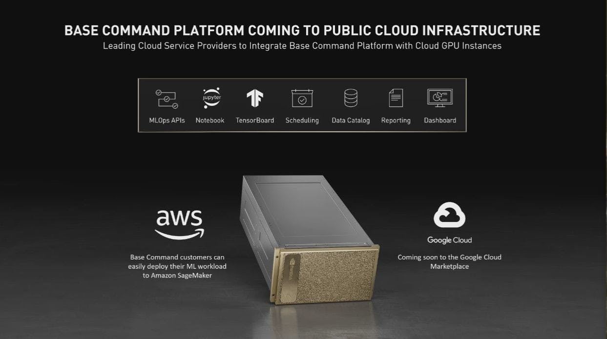 Computex 2021 ： NVIDIA 推出 Base Command 平台，以訂閱模式協助企業快速完成 AI 原型到量產 #雲託管平台 ...