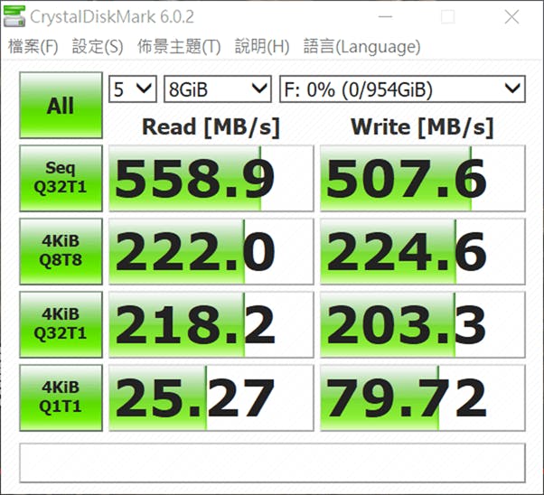 電腦升級經濟實惠提高效率!廣穎電通 Ace A55 固態硬碟 (1TB) 簡單開箱 / 測速 @3C 達人廖阿輝