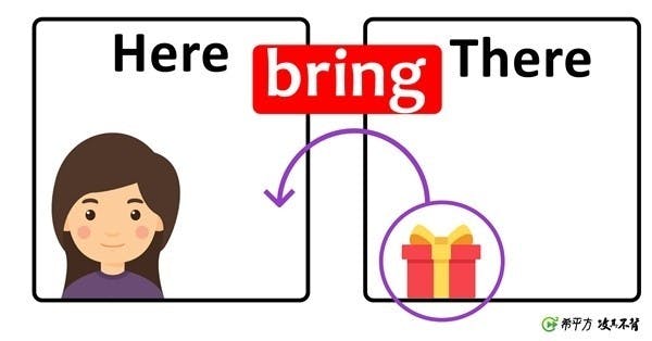 bring take