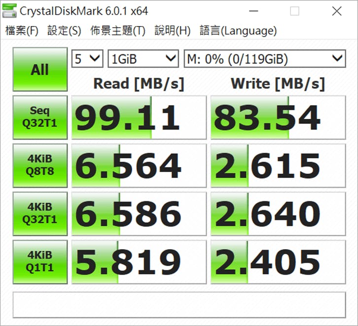 A2 新規記憶卡試用 – SanDisk Extreme microSDXC UHS-I (V30)(A2)128GB 記憶卡 實測 (電腦/手機) @3C 達人廖阿輝