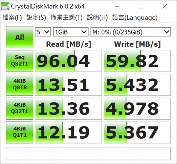 珍惜資料___創見?千元有找創見 256GB 記憶卡高速卡好用嗎?速度實測 @3C 達人廖阿輝