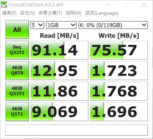 高速影音時代!找張高速讀取高速寫入記憶卡!『TOSHIBA EXCERIA PRO 128GB UHS-I U3 SDXC 勁速炫銀記憶卡』實測分享 @3C 達人廖阿輝