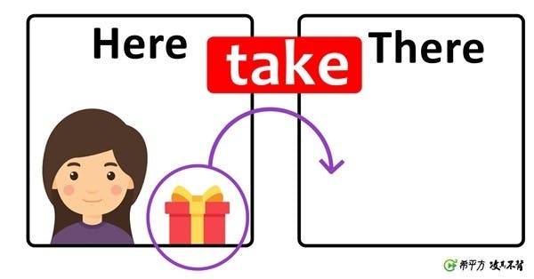 bring take