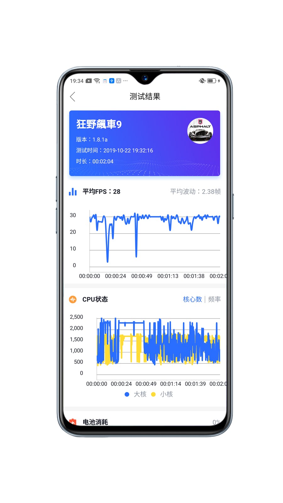 繼續越級挑戰! realme XT 性能電力速報 / 遊戲性能實測 @3C 達人廖阿輝