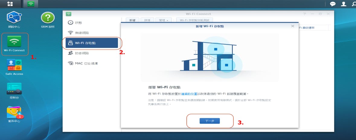 Synology Mesh Router wifi分享 路由器