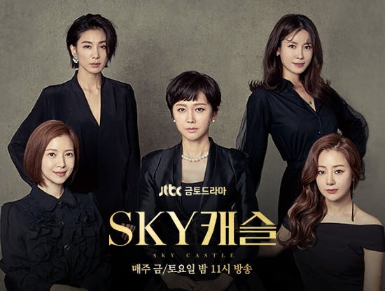 是收視率超越《鬼怪》！5點認識無大咖卻爆紅的韓劇《SKY castle天空之城》這篇文章的首圖