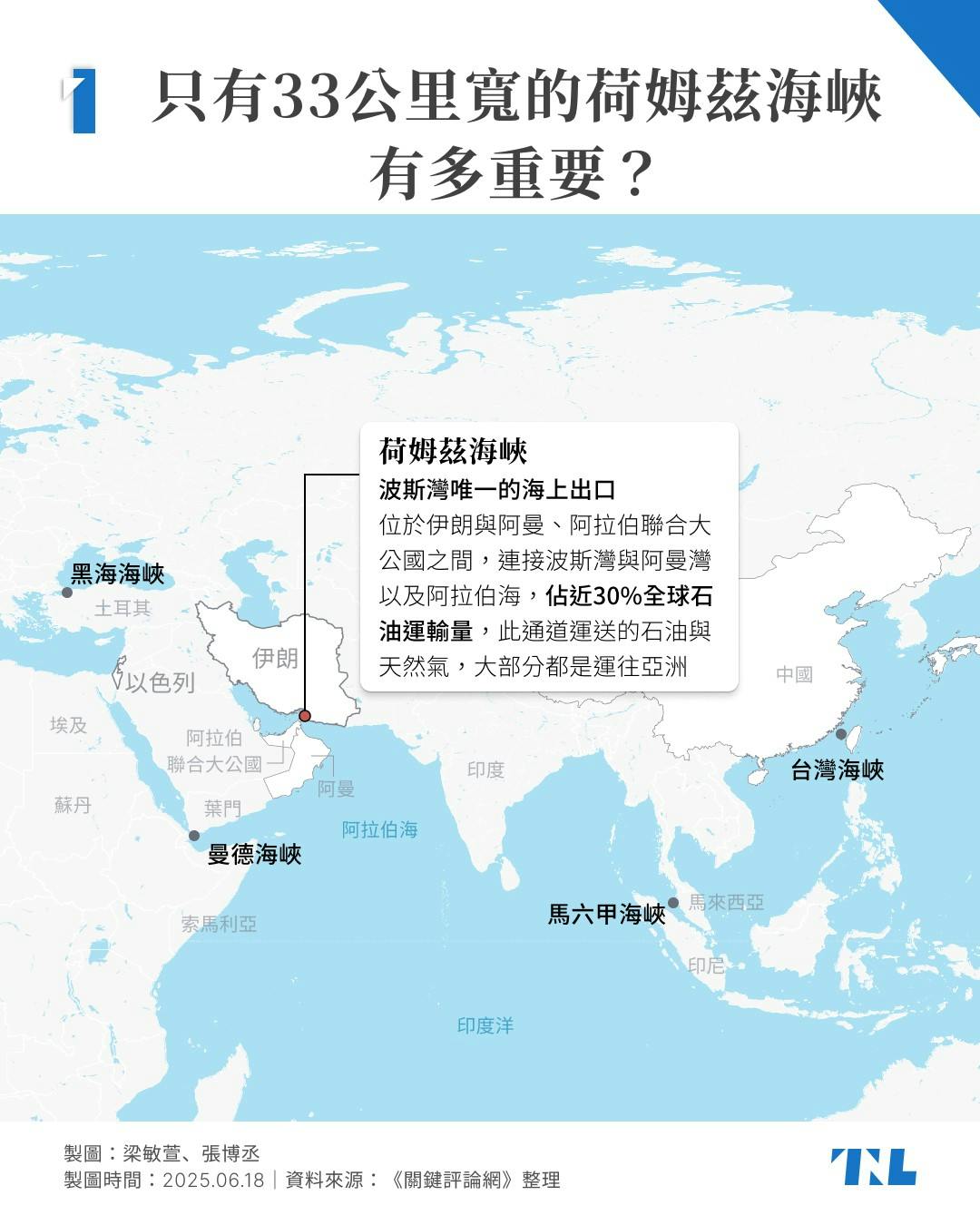 荷姆茲海峽】伊朗對抗以色列最大籌碼，為何台灣與中國也靠它生存？ - TNL The News Lens 關鍵評論網