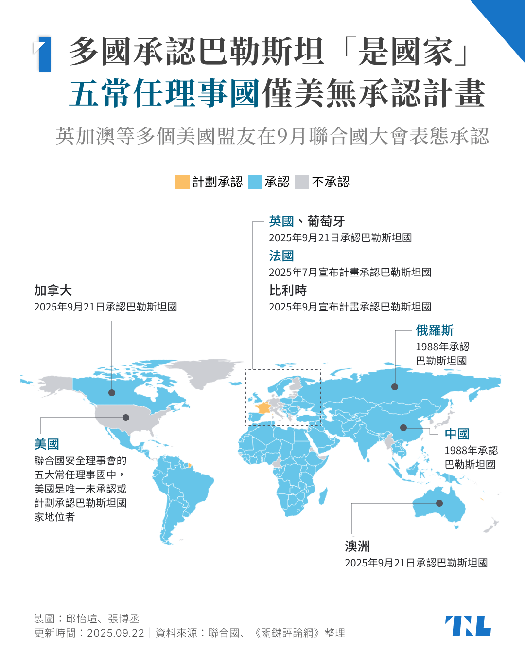 圖表】英加澳葡承認巴勒斯坦國！哪些國家已承認巴勒斯坦？外交承認有什麼實質幫助？ - TNL The News Lens 關鍵評論網