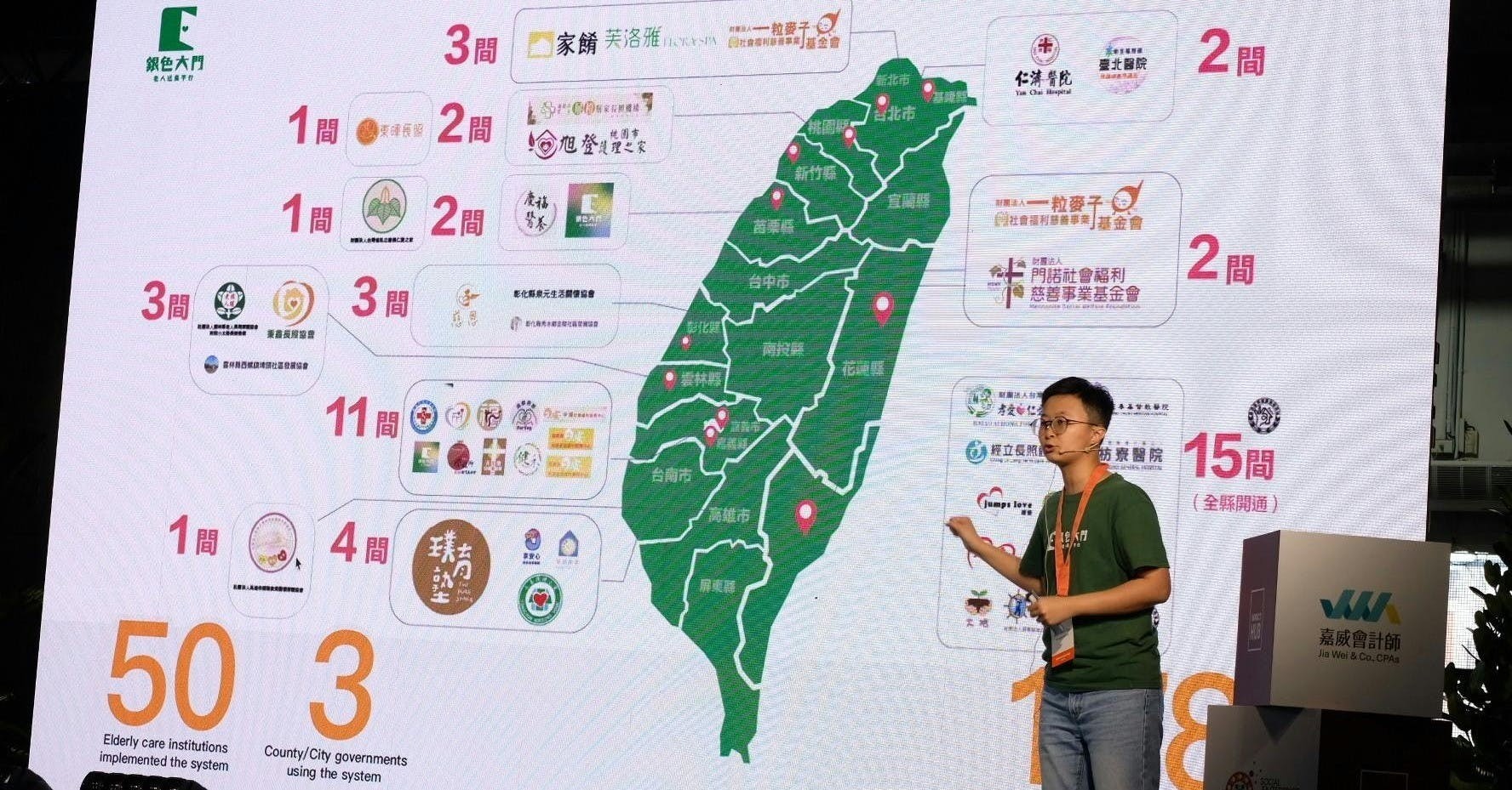 每位未來大人物都擁有站上國際舞台、論壇的實力與勇氣！（圖為2025年SEWF國際社會企業活動，銀色大門孫士珊對世界企業發表演說）