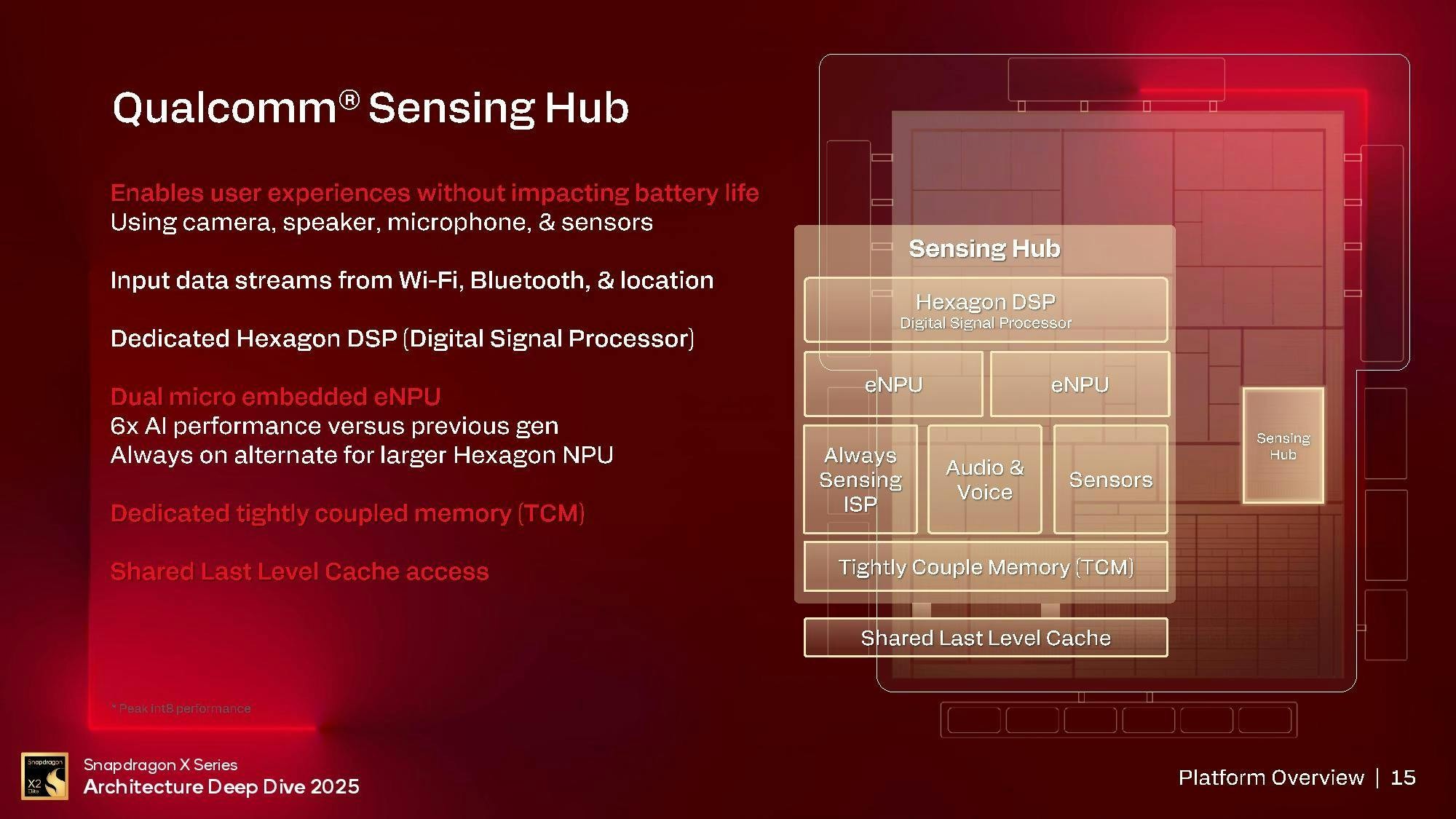 高通Snapdragon X2 Elite PC級處理器大解密之全平台特色介紹:針對輕薄筆電帶來全天候高效能、常時AI的Windows on ...