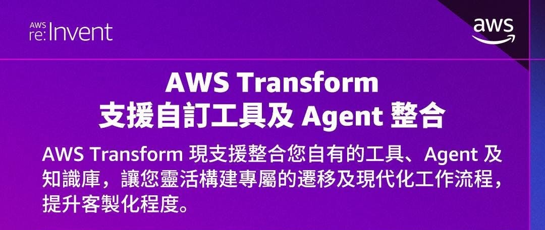 技術債不再是夢魘——加拿大航空讓代理式 AI 接手數千個函數的現代化轉換