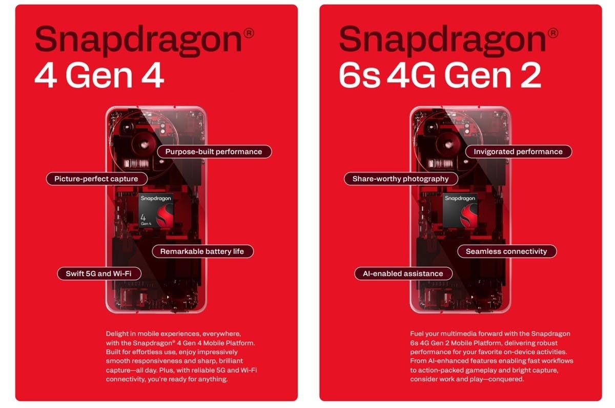 高通公布Snapdragon 4 Gen 4及Snapdragon 6s 4G Gen 2主流平台