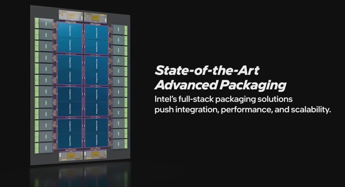 Intel展示下一代混合封裝技術 以Foveros 3D及EMIB-T融合18A與14A製程實現16處理器、24個HBM的高效能晶片