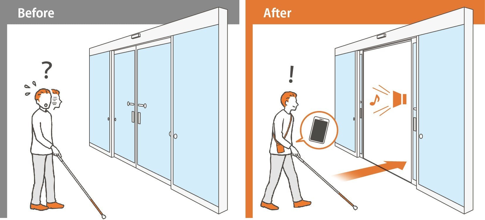 日本推出的智慧自動門意外成為防熊裝置