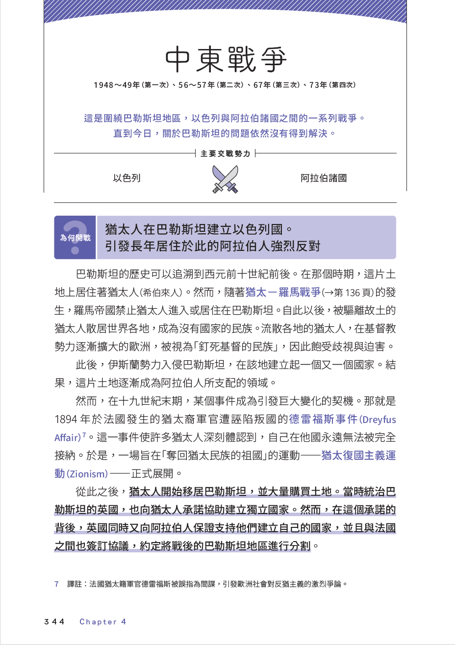 東大特訓班的戰爭超全史》：圍繞巴勒斯坦地區的四次中東戰爭，以色列為何槓上阿拉伯諸國？ - TNL The News Lens 關鍵評論網