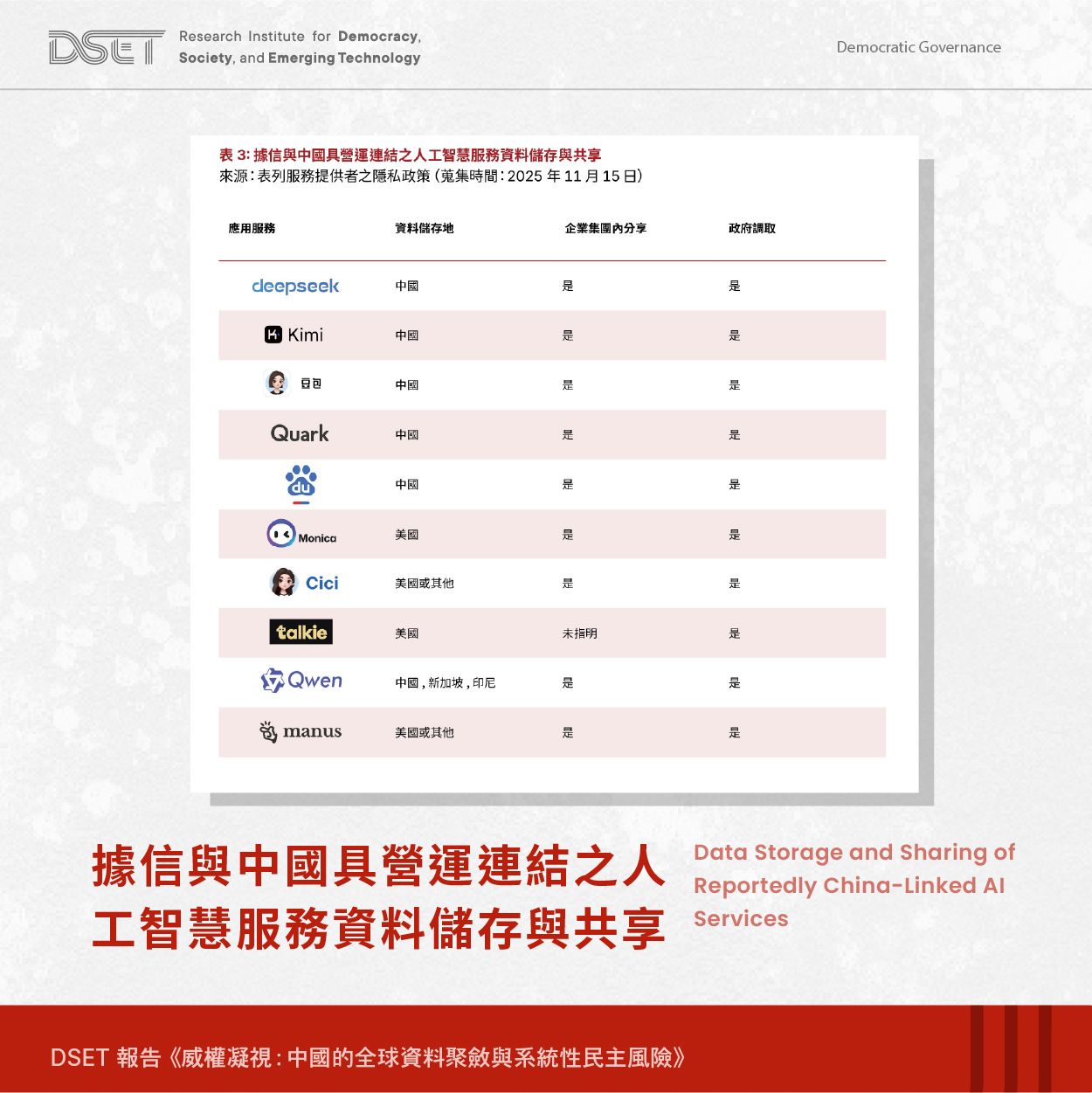 Ai 分身 deepseek (99) 사진