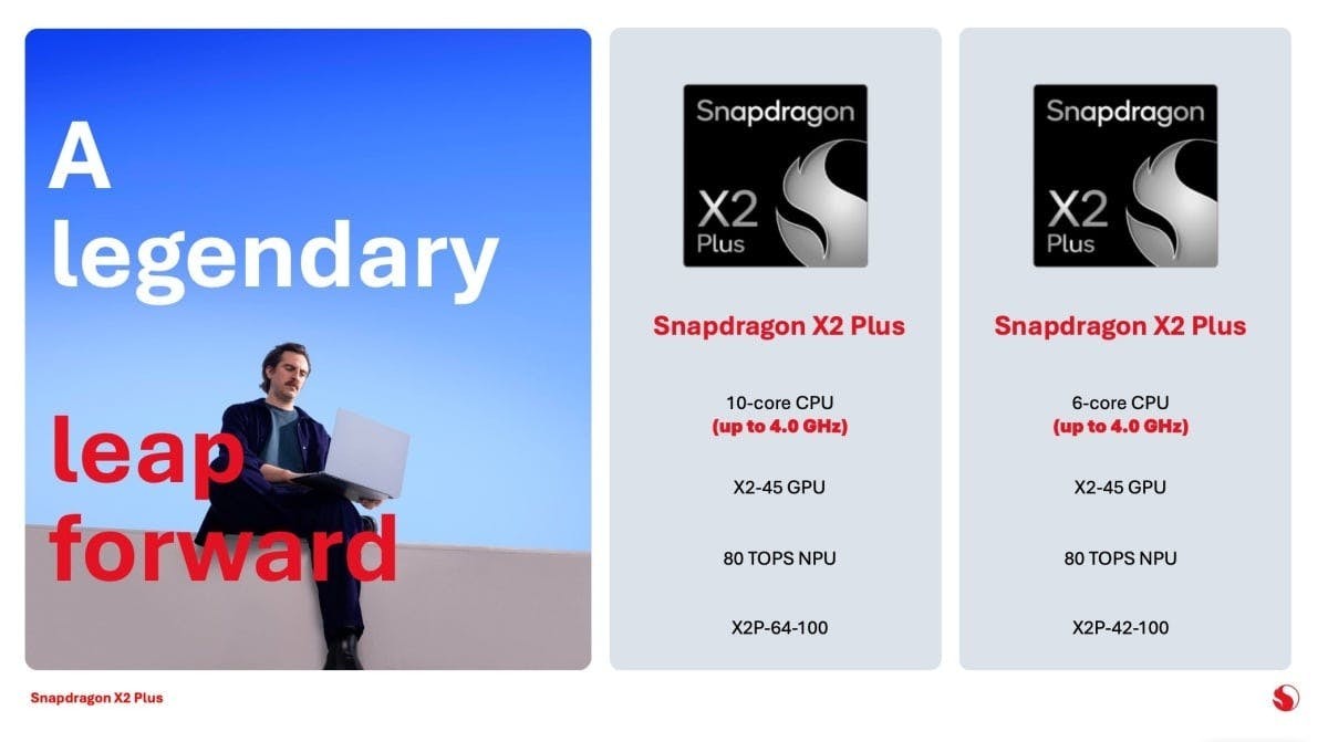 Qualcomm發表Snapdragon X2 Plus運算平台!NPU算力飆上80 TOPS,主打「多日」電力續航表現