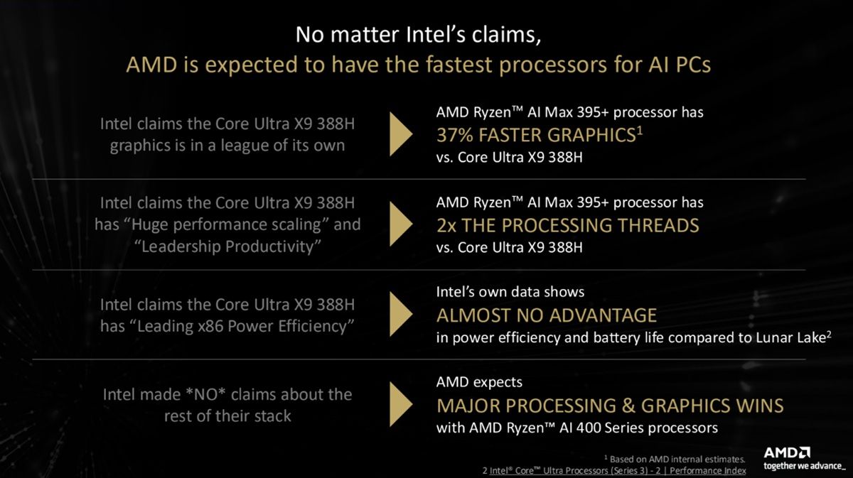 AMD反擊Intel Core Ultra 300超越Ryzen說法，強調更完善的Ryzen行動產品布局全面勝過Panther Lake #Ryzen  AI (246007) - Cool3c
