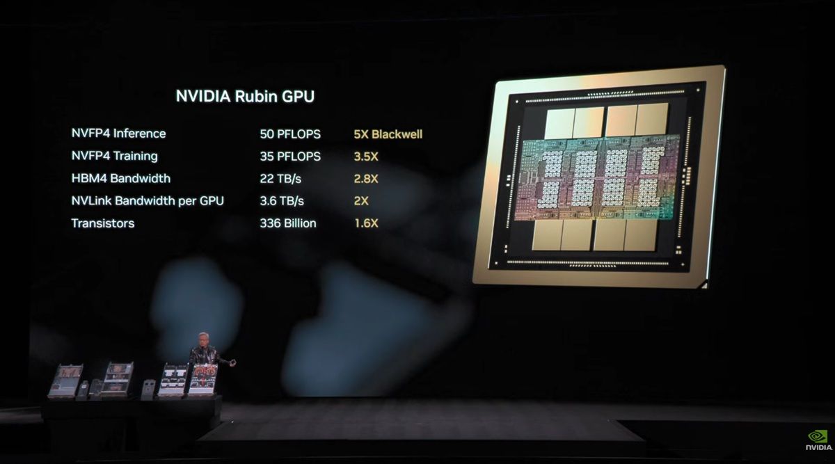 傳NVIDIA因應AMDInstinct MI455X將Vera Rubin平台的HBM4頻寬自原定13TB/s提升至22.2TB/s