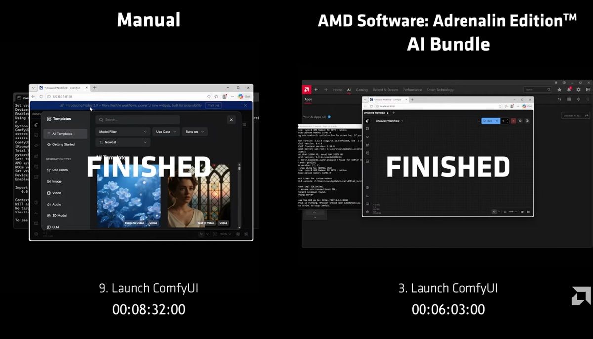 AMD釋出AMD Software: Adrenalin Edition 26.1.1版驅動軟體,新增快速安裝熱門AI應用的Adrenalin AI Bundle選配套件