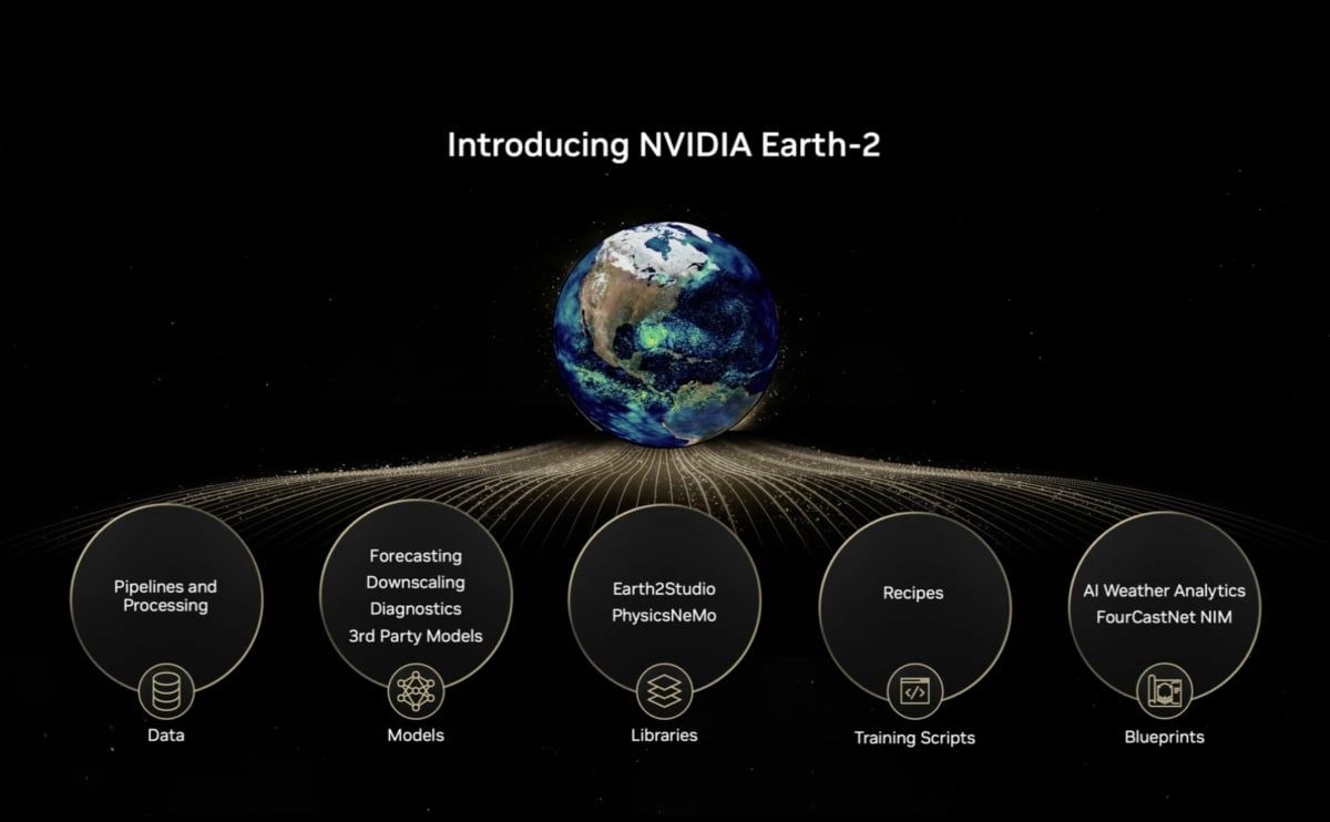 NVIDIA Earth-2 開源氣象模型推出 台灣中央氣象署已導入應用防颱
