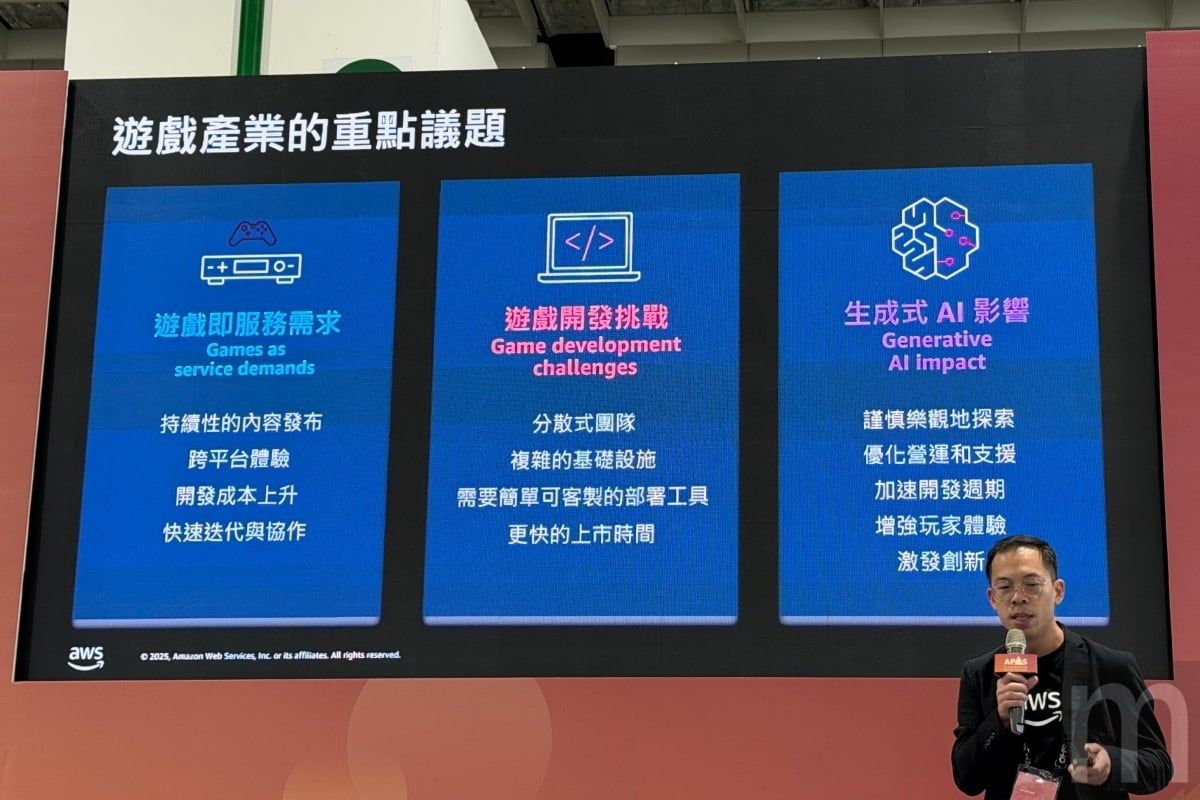 生成式 AI 滲透遊戲開發與營運 AWS 與網創資訊分享實際應用