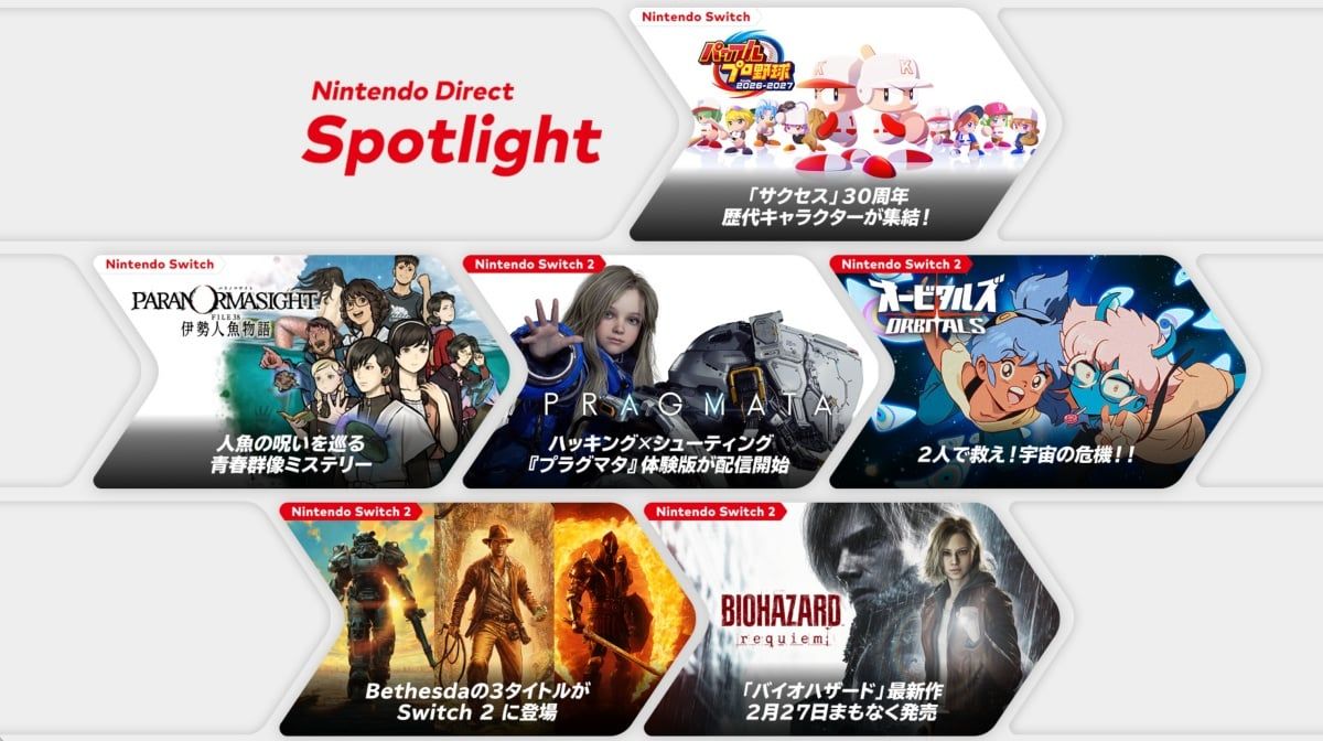 《FF7重生》將推出 Switch 2 與 Xbox 版 《京都幻都》、《卡爾朵聖譜》更多新作發表