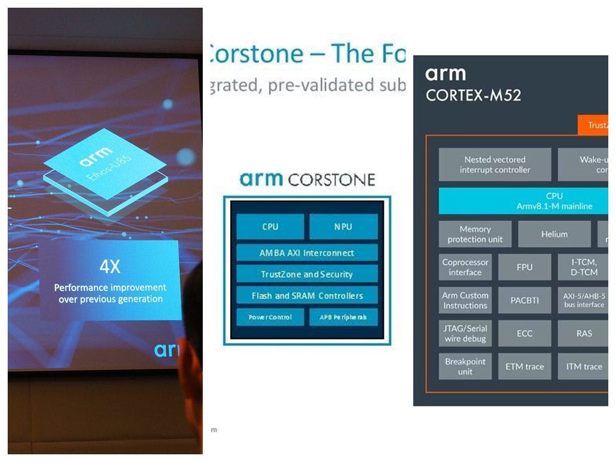 Arm Flexible Access彈性開發授權方案擴展產品組合與簡化流程，Ethos-U85、Corestone-320、Cortex-M52架構加入組合