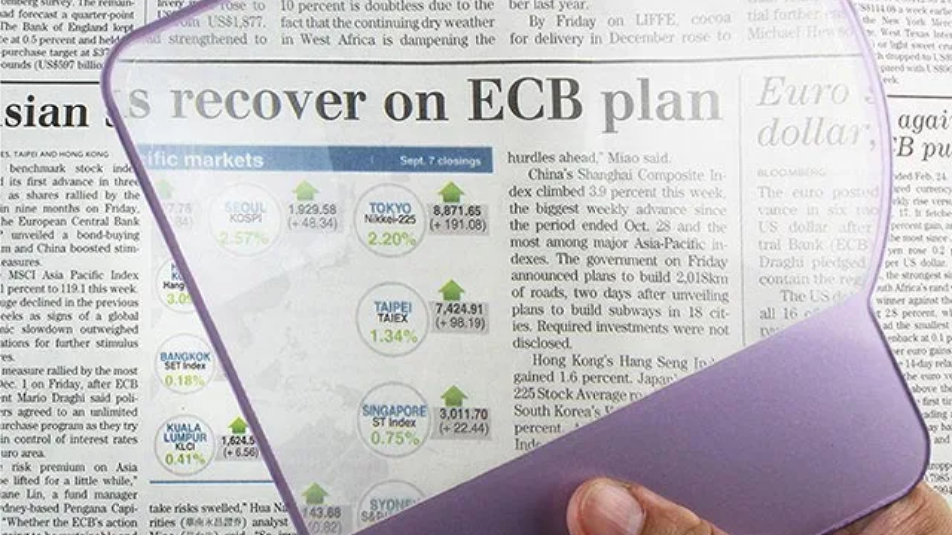 三百元有找的閱讀神器！Hwatang 華堂光學書籤型放大鏡，讓你輕鬆讀完一本書。