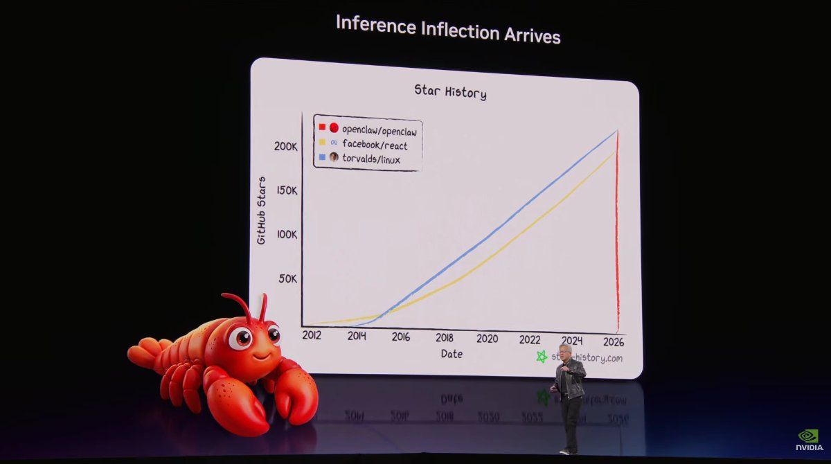 GTC 2026：NVIDIA為OpenClaw社群推出NemoClaw，僅需單一命令即可於NVIDIA平台安全養龍蝦