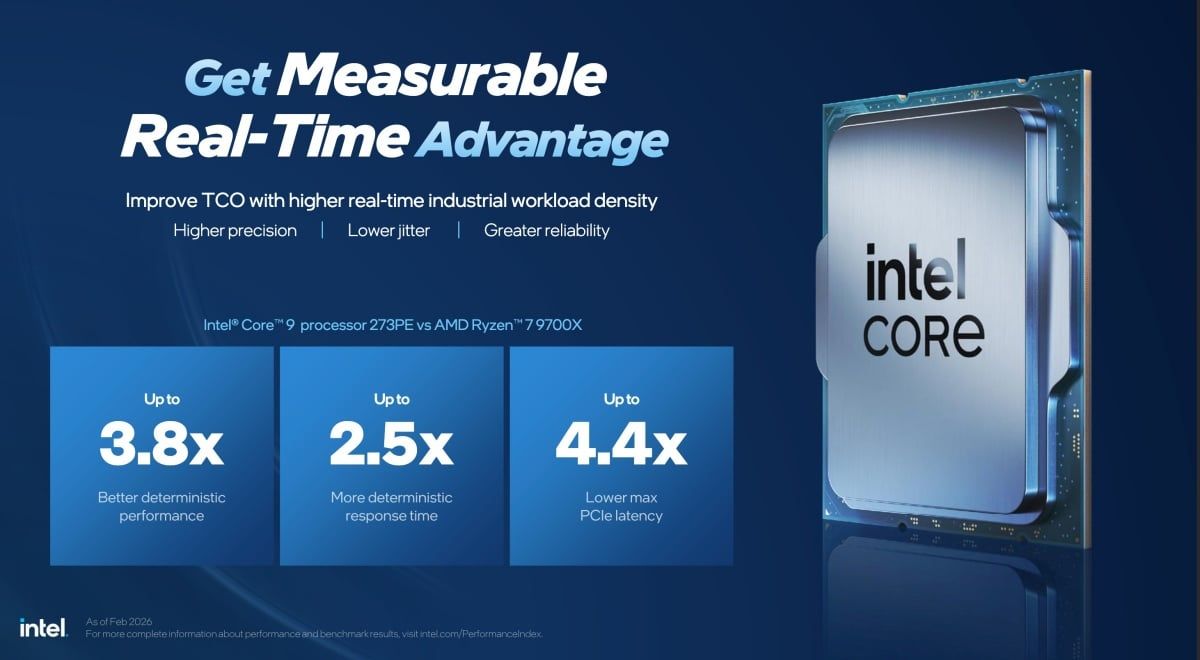 Intel 推出 Core Series 2 處理器搭 12 核心效能 強化工業醫療邊緣運算 #Edge AI (246897) - Cool3c