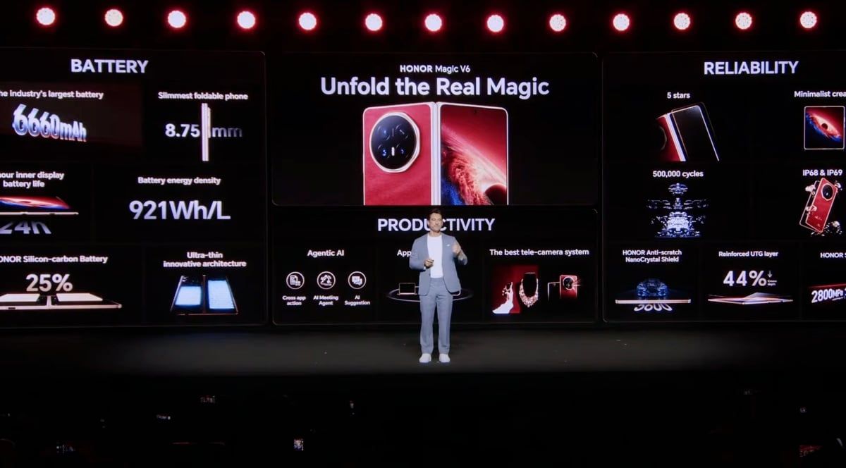榮耀極薄折疊手機 Magic V6 發表 同步亮相 4.8mm 超薄平板與 AI 筆電