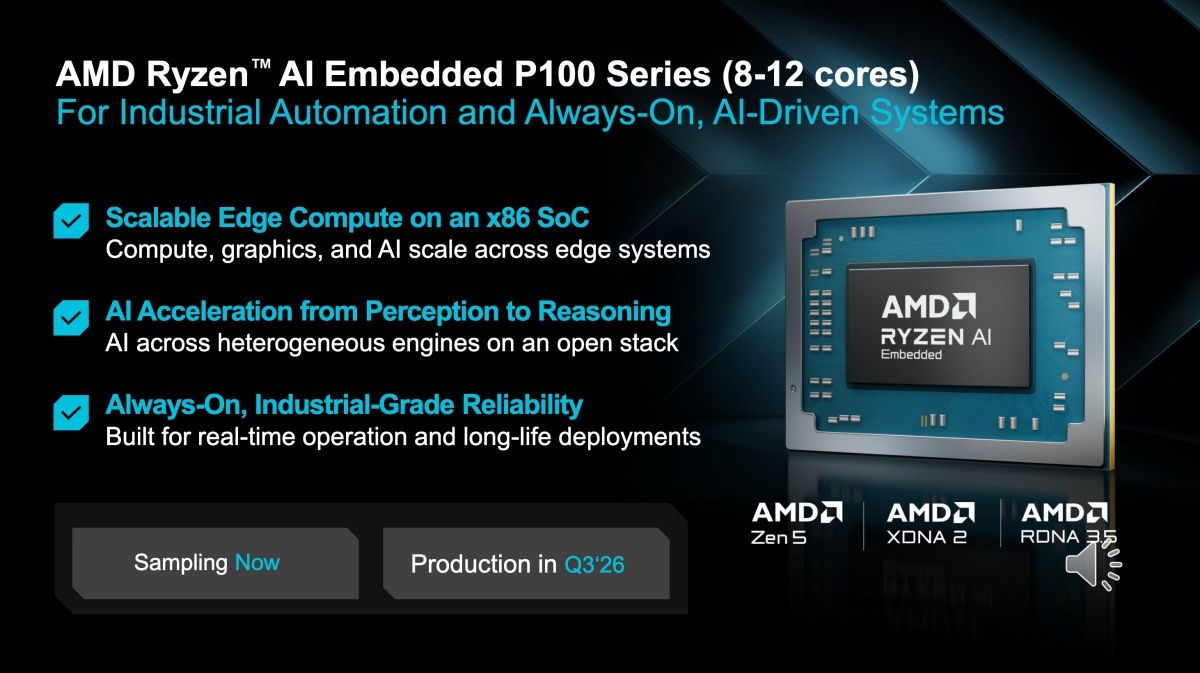 AMD Ryzen AI P100 嵌入式處理器核心數翻倍 強化工業邊緣 AI 運算效能