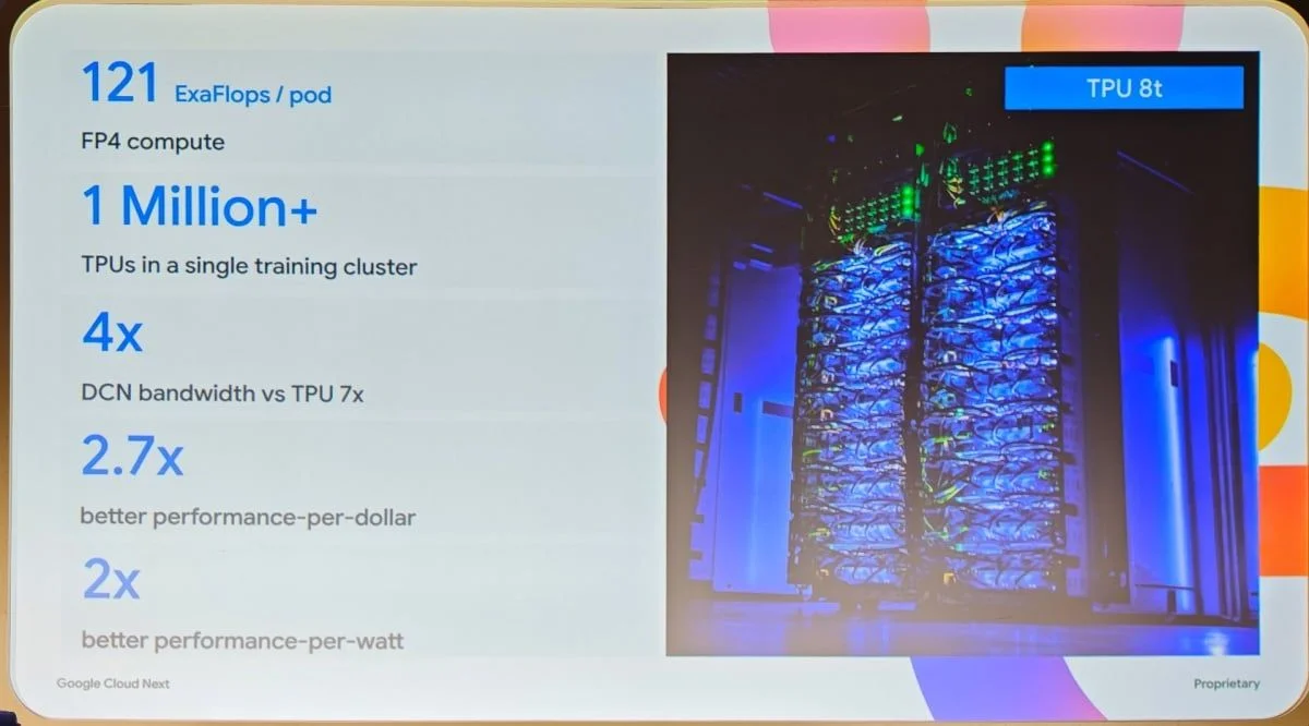 進一步拆解第8代TPU「們」的架構：雙生設計TPU 8t、TPU 8i如何撐起前沿AI與世界模型？