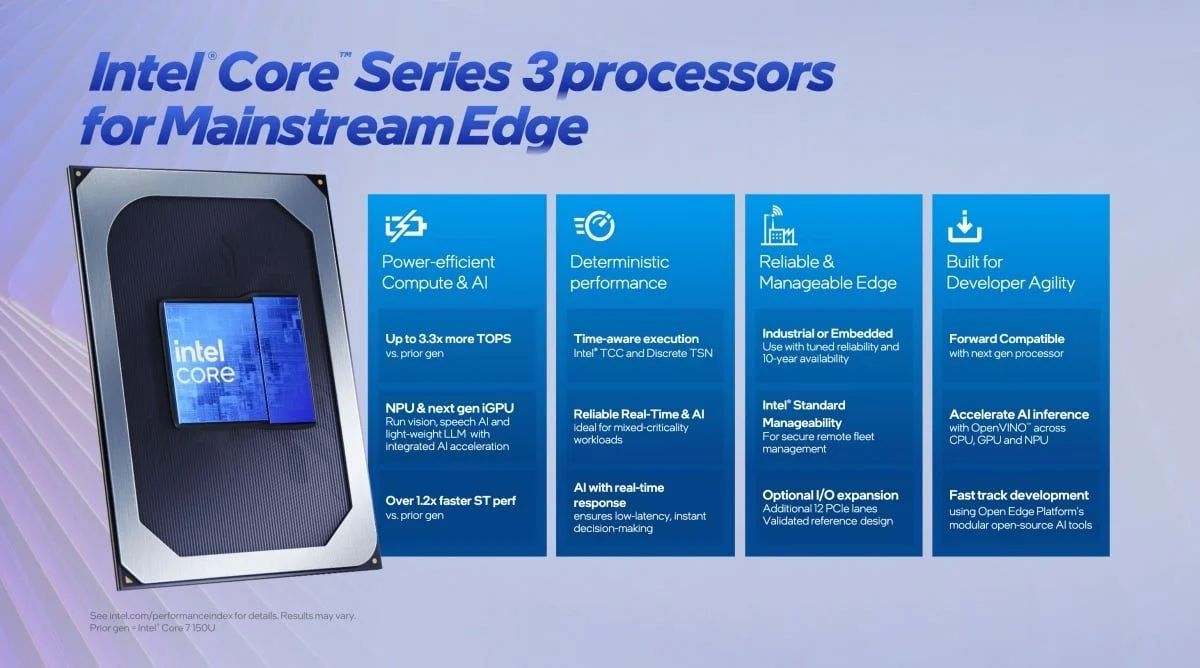18A製程下放！Intel發表Core Series 3行動處理器，全面推動平價AI PC與邊緣運算普及
