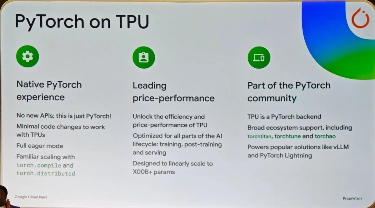 進一步拆解第8代TPU「們」的架構：雙生設計TPU 8t、TPU 8i如何撐起前沿AI與世界模型？