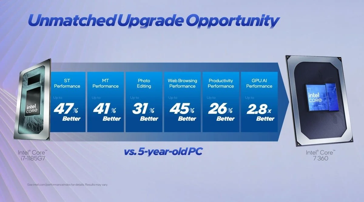 18A製程下放！Intel發表Core Series 3行動處理器，全面推動平價AI PC與邊緣運算普及
